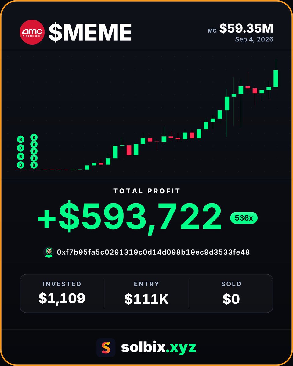 insidermates's tweet photo. in just 4 hours $593,000 from only $1,109 on $meme

what is going on? https://t.co/uYrw6qBuGw