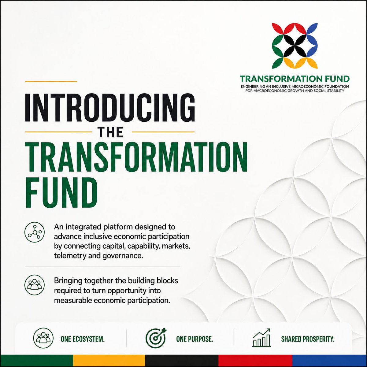 SATransformFund's tweet photo. Building enterprises for growth.
#TransformationFund #TransformationInAction #Capability #EnterpriseDevelopment #InclusiveGrowth @TheRealSEFA @Huawei https://t.co/mMoe6n1liO