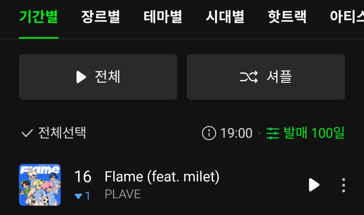 Pureum_0312's tweet photo. 밀리언스 끝나고 뭐 스밍 그렇게 늘지도 않았는데 거기서 더 빠지나요? https://t.co/QSydglgGao