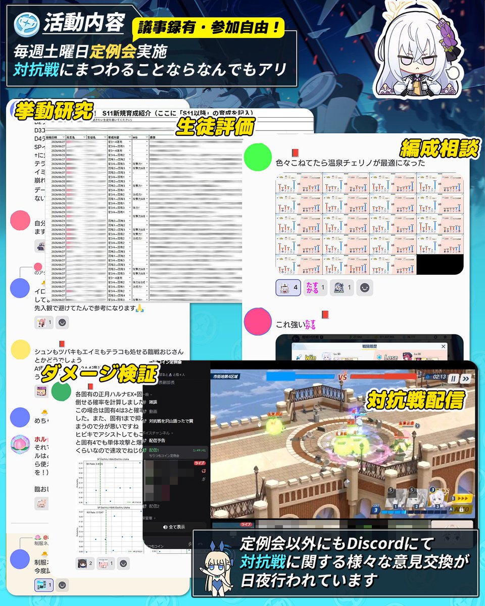 ChiriTsumo_Coin's tweet photo. 戦術対抗戦サークル『ちりつもコイン』公募開始
募集期間：9/5(土)12時～9/12(土)21時

対抗戦をメインにブルアカを続けたい先生をお待ちしています！ 

▼応募フォームはサークル紹介の一番下 
https://t.co/VrnNVjew5k

#ブルアカサークルメンバー募集
#ブルアカサークル募集 https://t.co/2wcDZUtPm6