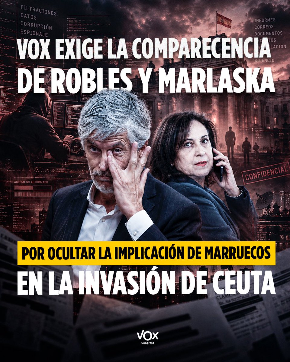 VOX_Congreso's tweet photo. ‼️ #ÚLTIMAHORA 

VOX exige la comparecencia en el Congreso de Robles y Marlaska por ocultar la implicación de Marruecos en la invasión de Ceuta.

Vamos a llegar hasta el final y destapar a todos los colaboracionistas con el régimen marroquí. https://t.co/hUOYj3Vreu