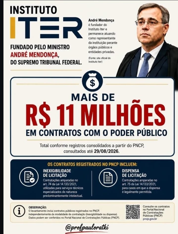 jonesmholiday's tweet photo. @GloboNews @arcoverde_leo Cúmplices dos bandidos da globo no gabinete do novo Moro. Jornalista que vaza material sigiloso comete crime. Foda-se o sigilo da fonte. Nenhuma garantia constitucional protege crimes. https://t.co/JfSify90Ek