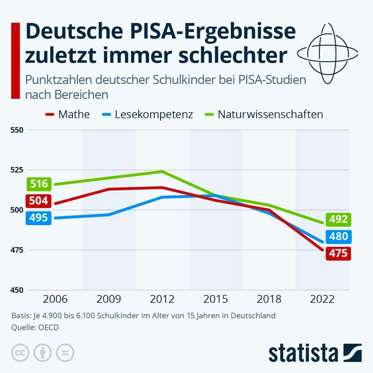 DanielDanystyle's tweet photo. @Schlafsheep @Schlafsheep 
Du träumst wohl gerne von der 2 Klassengemeinschaft der NS-Zeit ❓
Naja das Bildungsniveau der Altparteien gibt anderes auch nicht her https://t.co/9QlrA2Yp5I