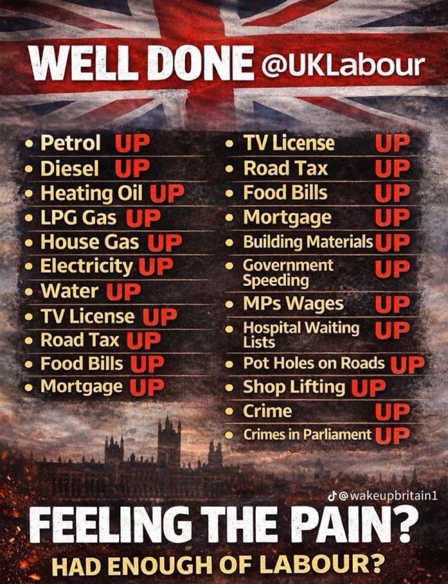 RobWright1974's tweet photo. @cabinetofficeuk https://t.co/3G4Pose5Jq