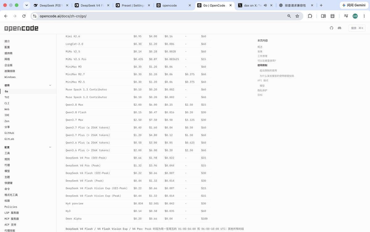 ysli_cn's tweet photo. @thdxr hi, could you pls help understand something that omen alpha is $100 usage out of $10, but we're only given 57,900 prompts per month, much less than muse spark 1.3 contributor which is %60 usage out of $10 https://t.co/4bd366YGNi