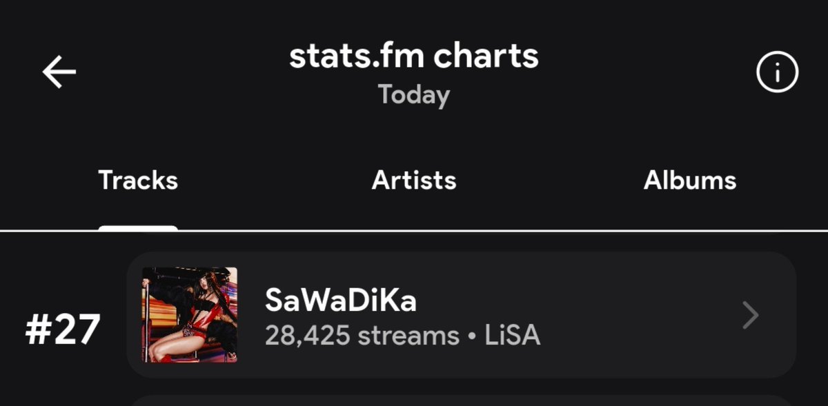 LALISA_twts's tweet photo. 🚨 We only have less than 13 hours to stream before the tracking ends. Please keep streaming!!! 🙏 

#1 https://t.co/65gXeOWU61

#2 https://t.co/5QOGNZdvG0

#3 https://t.co/pn7Q4qDXUL

#4 https://t.co/2Nt7CNi7uo https://t.co/T1T9WosMU4