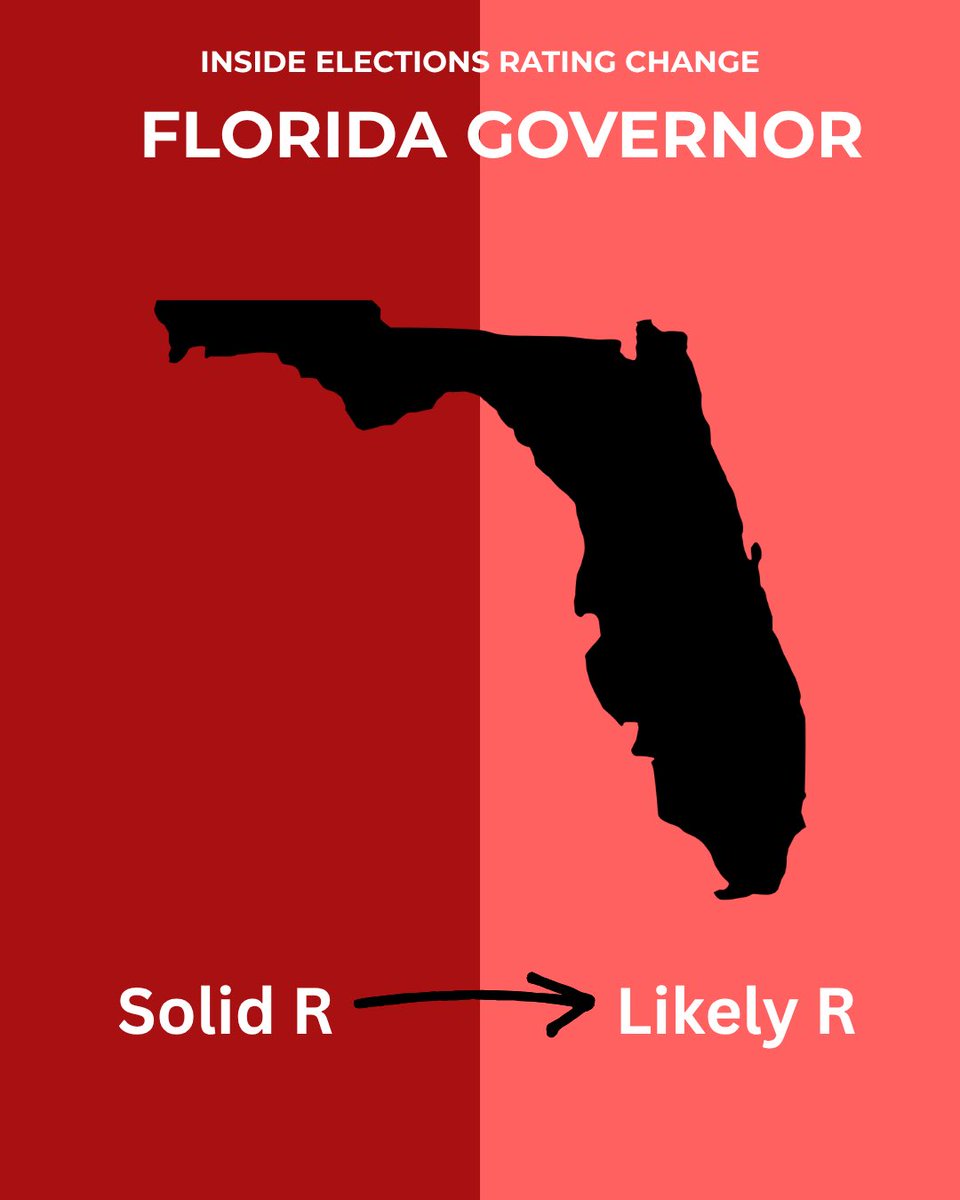 davidjollyfl's tweet photo. Floridians are asking for something better than constant division. They're asking for leadership that makes their lives better. This is our second positive ratings shift by a national race analyst in one weeks' time. That's because people across the state are believing in this campaign, and everyone's taking notice. Let’s keep the momentum going!