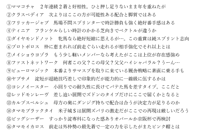 equa_vtuber's tweet photo. セントウルＳ

めちゃめちゃ面白いメンバーで全頭の評価をしても凄くワクワクしてるんですが、懸念として単調なレースになって「すん…」となる恐れがｗ

まあスプリント重賞はそういうものですからね。印は別Postで出します https://t.co/5AGzAKIYUJ