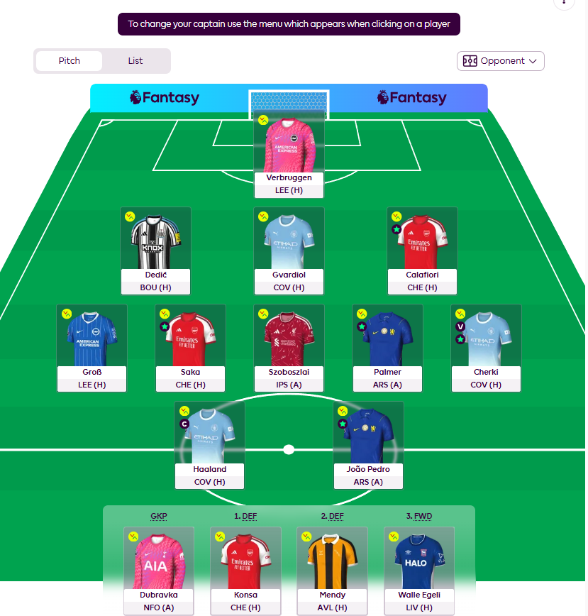 fantasyspil's tweet photo. @FPL_Crossover WC active 0.7m in the bank https://t.co/DWqVNwzFzi