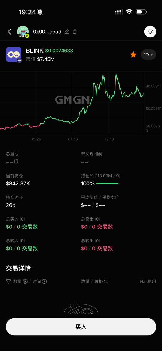 imsongshu's tweet photo. 又烧了7.5M $blink

现在整体销毁 11.3%

不过这是原跑路团队烧的，不管如���也是展示出来格局

天时地利人和

dontblink 👀 https://t.co/FJOa181X8q