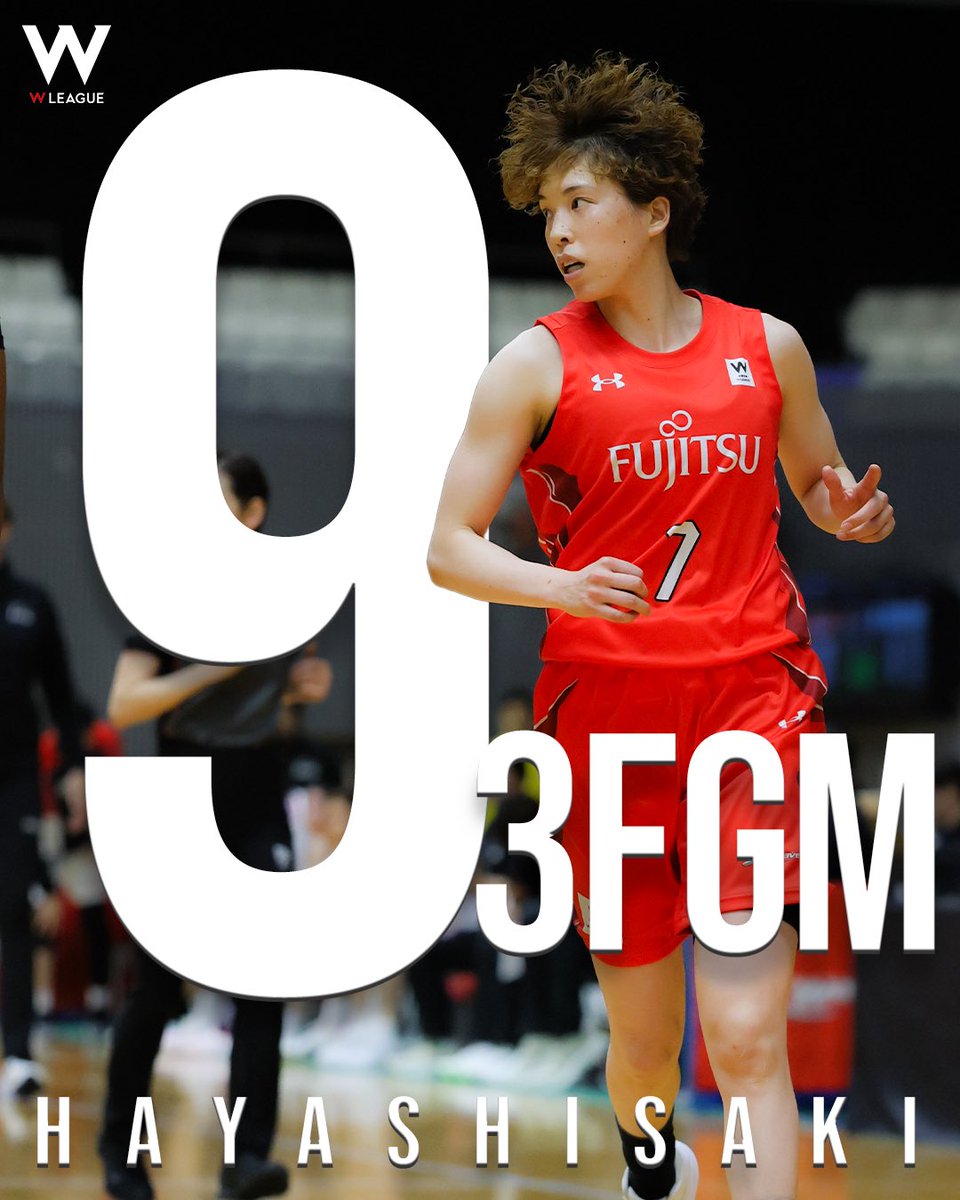wjbl_official's tweet photo. いつだって頼れる日本のシューター❤️‍🔥

#林咲希 が 9本の3Pシュートを沈めチームを救う🦸

@rmshjx7kiki @Fujitsu_Basket
#AkatsukiJapan #日本一丸
#Wリーグ https://t.co/y2ucSuSIXt https://t.co/3mseZJsGMF