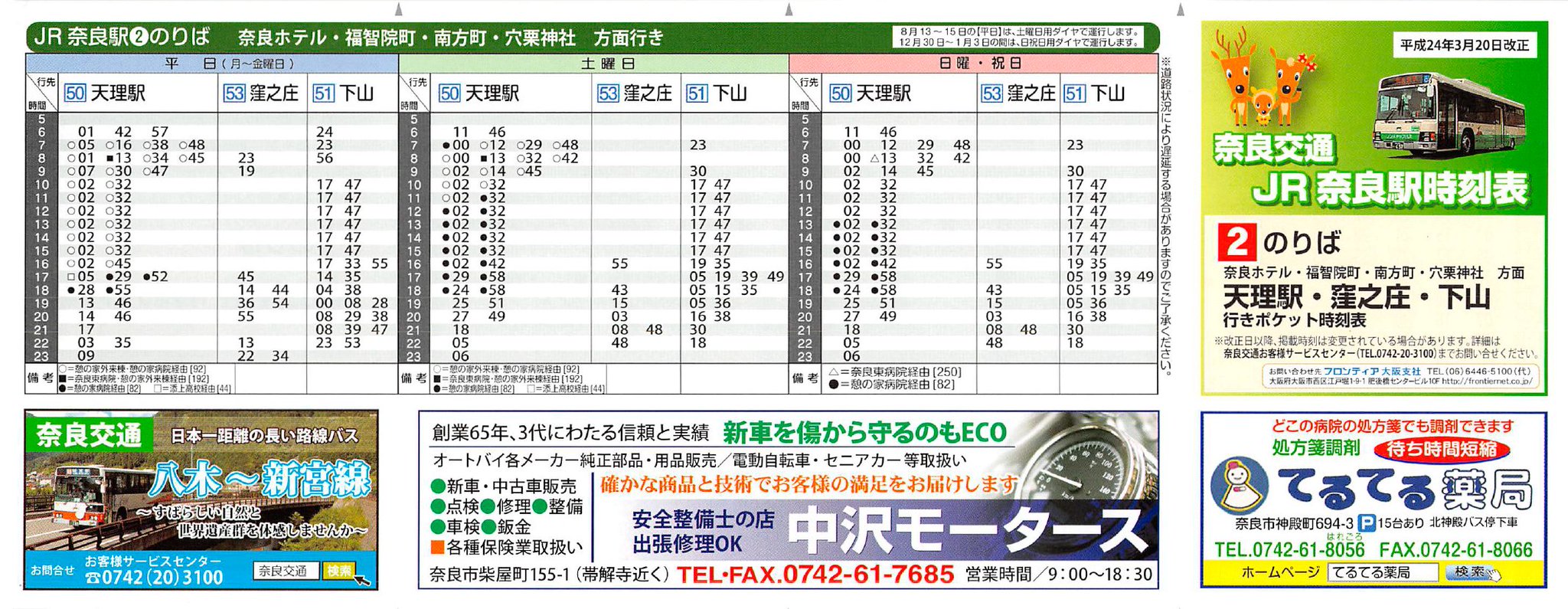 活動歴および当時の関連ビジュアル記録