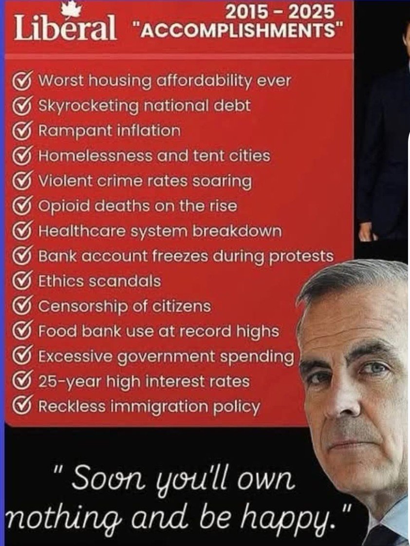 ybertrand65's tweet photo. @PuckheadPoli Carney is ruining Canada and the unsustainable borrowing is fueling inflation and will bankrupt the country, it's all but design as he and his billionaire buddies shirt the Canadian dollar and are getting wealthier by the minute. Not something or someone to be proud of https://t.co/urUZVncVzG