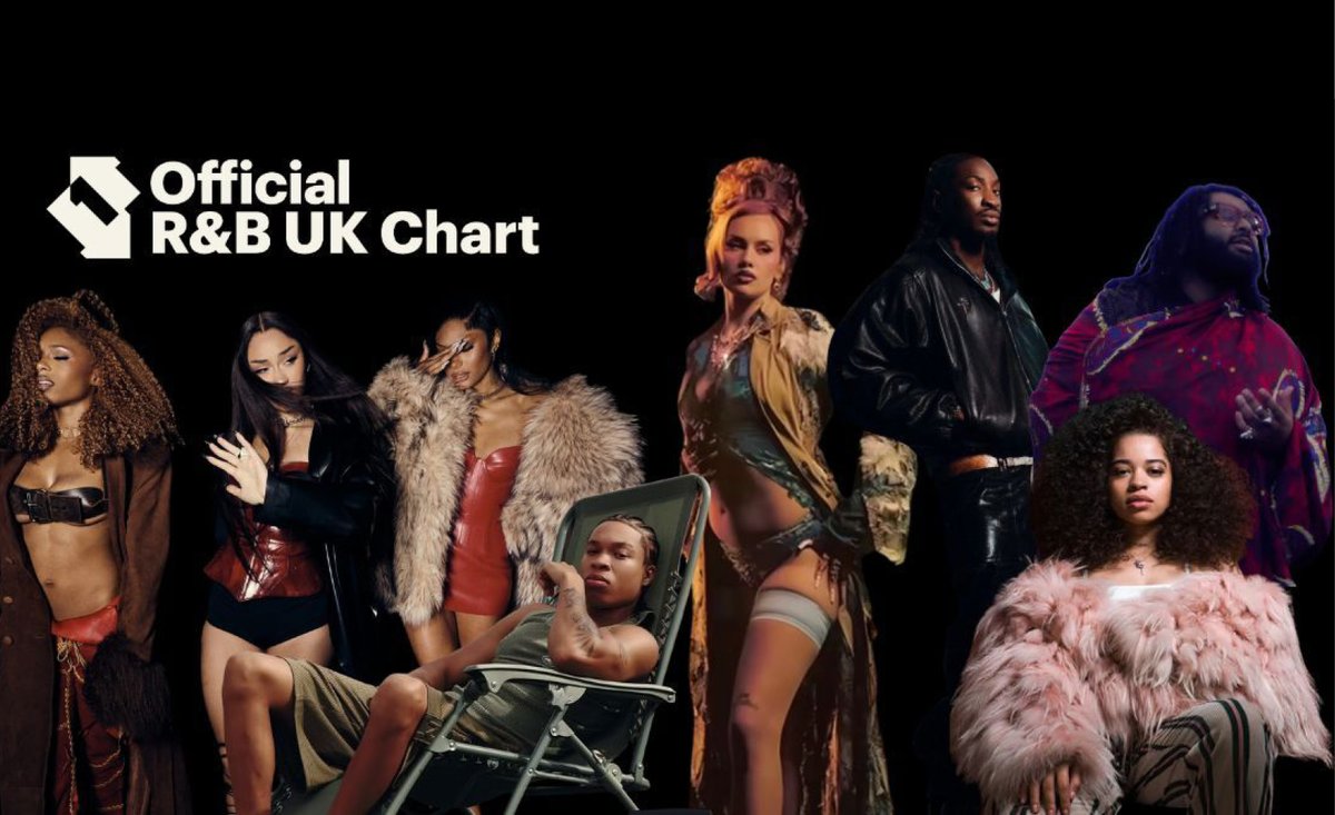 MusicWeek tweet picture