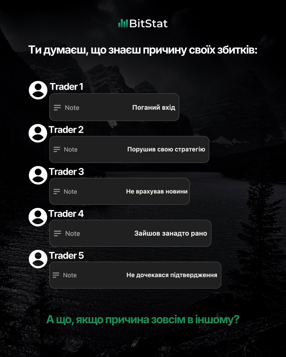 BitStat_com's tweet photo. Do you really know why you’re losing?

“Bad entry.”
“Entered too early.”
“Didn’t wait for confirmation.”
But are these really the reasons?
Your data might tell a different story.
Don’t guess. Check the data with BitStat.

https://t.co/G3x6vN2TuA

#Trading #Forex #TradingJournal https://t.co/BejvfBpbNE