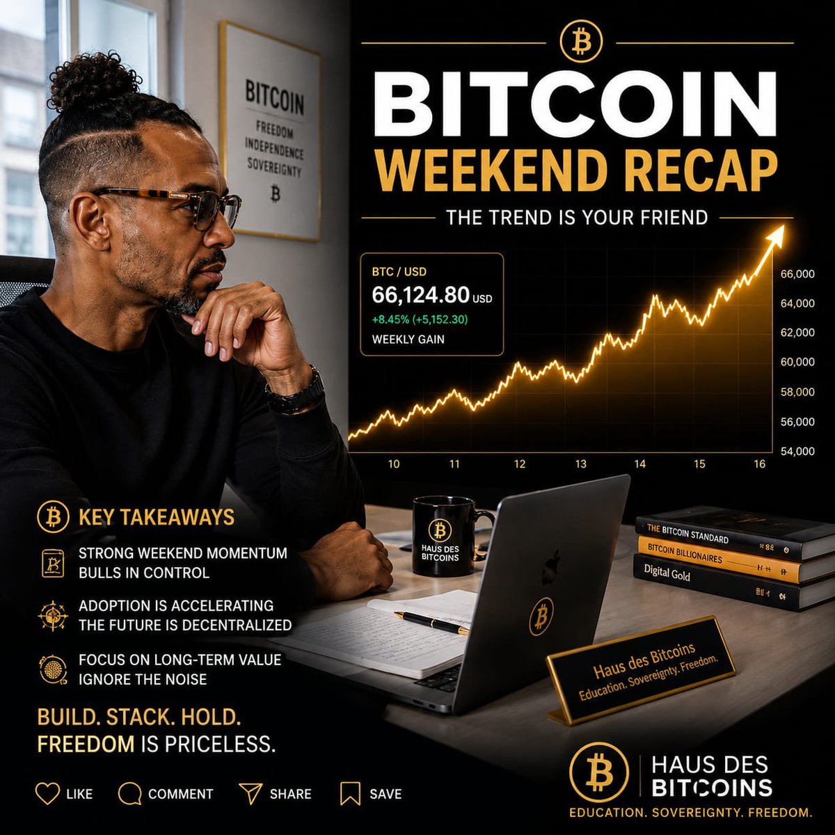 hausdesbitcoins's tweet photo. BITCOIN WEEKEND RECAP π
The weekend proves it once again:
The Bitcoin trend remains strong. π
While short-term fluctuations are part of the market, the long-term perspective is what counts.
Build. Stack.Hold.
#Bitcoinnews #BitcoinGermany #HouseOfBitcoin #Cryptonews https://t.co/Blb0bYxkgE