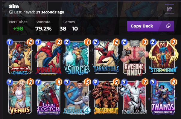 UnhlpfulYoda's tweet photo. RANK 1 FOR THE FIRST TIME. 🥇

The new cook is absolutely COOKING. 🔥

+200 SP today
38-10
+98 cubes
Now sitting at #1.
LIVE NOW: https://t.co/ISxggKmv1h
#MarvelSnap https://t.co/hLT1dnPpJY