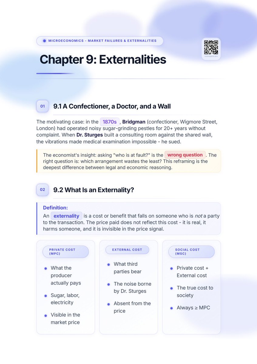 EthanReeduk's tweet photo. @inikizo Tech is so exciting but it really be testing you at the same time. But have you tried RoomSpace? You upload the course and it creates study notes for you. It helps. https://t.co/5FfGdYYYDS