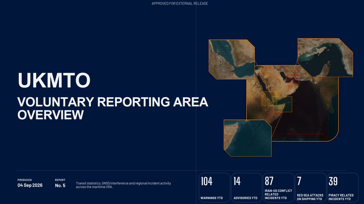 UKMTO Voluntary Reporting Area Overview