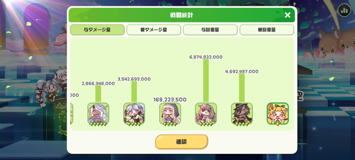 sirna0's tweet photo. 今日はこんくらいにしといたるわ

#トリッカル https://t.co/eqIPssIS6R