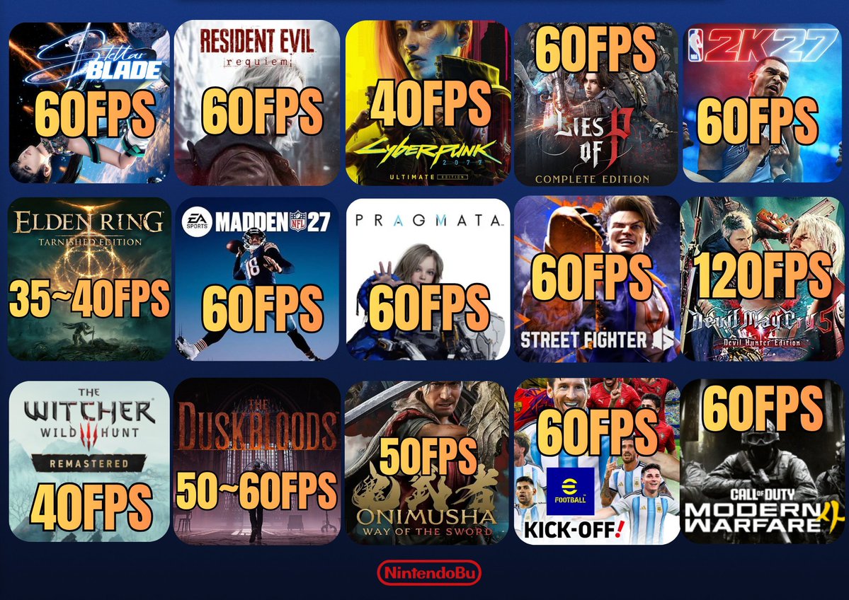 CanalZenkai's tweet photo. Mas o Switch 2 só roda jogos a 30 fps. Console fraco, podre, Nintendista é idiota. Bla bla bla.

RECEBA: https://t.co/2B3Xo8mFyd