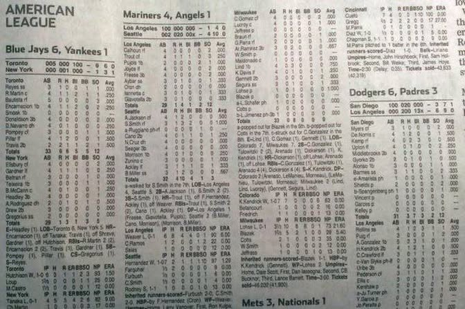 nut_history's tweet photo. Two things that I loved doing as a young baseball fan before the internet existed.

1. Reading the stats behind a baseball card.

2. Check the box scores in the newspaper https://t.co/MnU48kwwhd