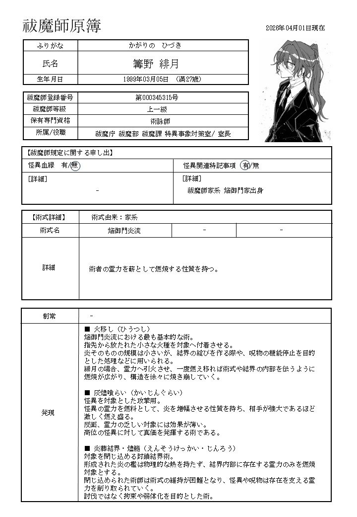 shigi_0212's tweet photo. 【公式】
祓魔庁 祓魔部 祓魔課 特異事象対策室 室長 篝野 緋月
@Blanc___Shiro
(イラスト usagikyogijoさま(X)) https://t.co/teehd5Ahpt