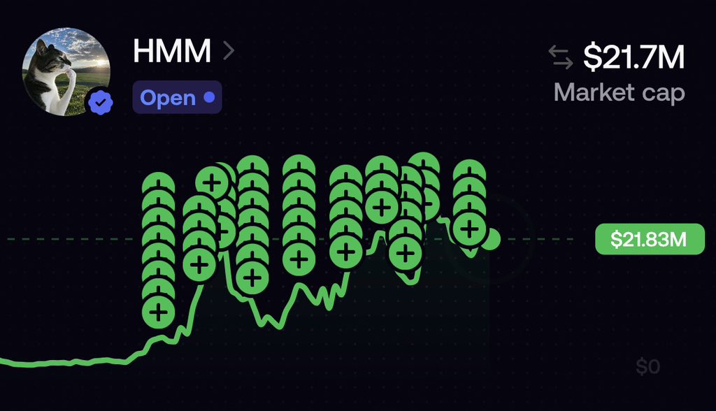 dyslexickraken's tweet photo. $Hmm…. I’m ready https://t.co/mFb9bX8HAx