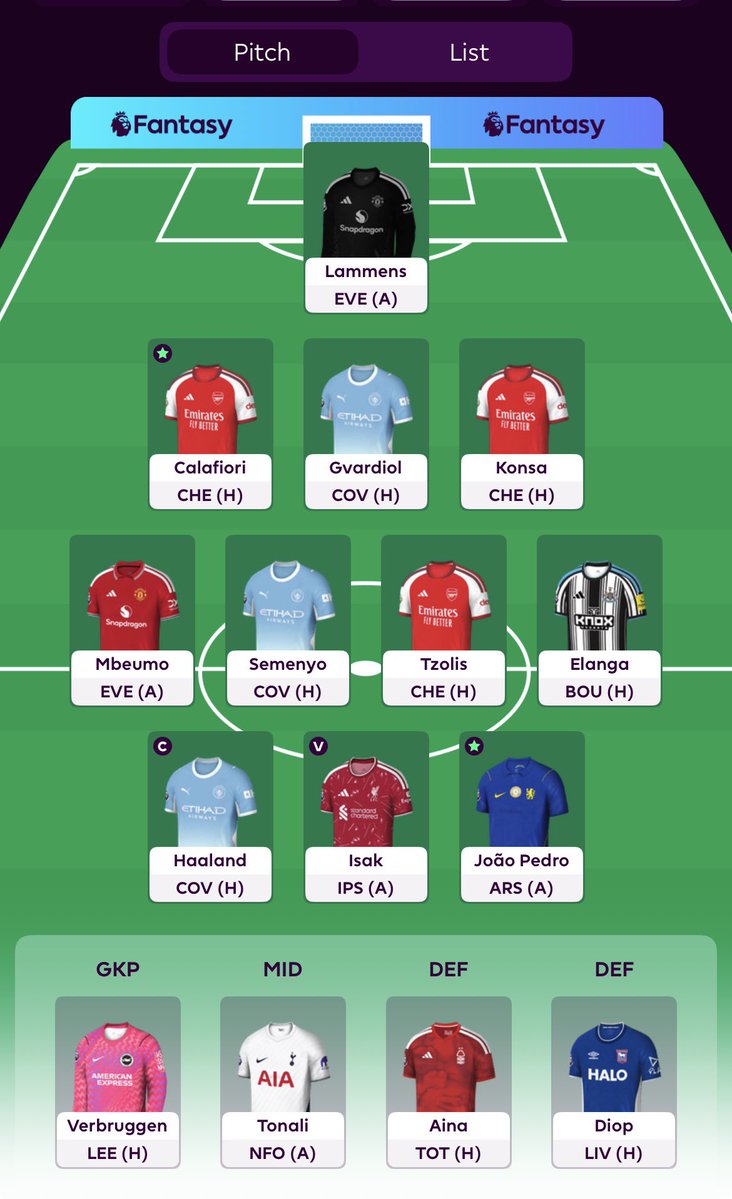 FPLmama's tweet photo. @Mark_FPL Thinking of TC with Haaland. Also might start Aina ahead of Tzolis https://t.co/RKs1a4QO2E