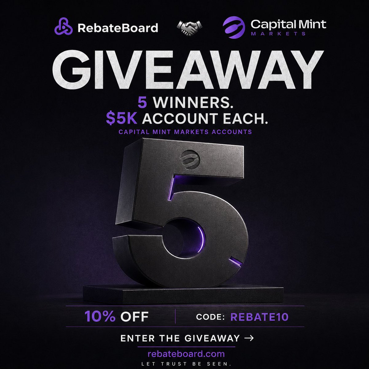 rebateboard's tweet photo. 🚨 GIVEAWAY ALERT 🔔 

We have teamed up with CMM to giveaway X$5k Accounts  🆓  

To Participate 👇

🤝Follow @rebateboard &amp; @CapitalMintMkt 
🏷️ Tag 3 Traders in comment section 
📡 Like &amp; Repost 
🦾 join discord https://t.co/e1f1IhJPGo

Duration 48hrs https://t.co/vvsOcT8Jb8
