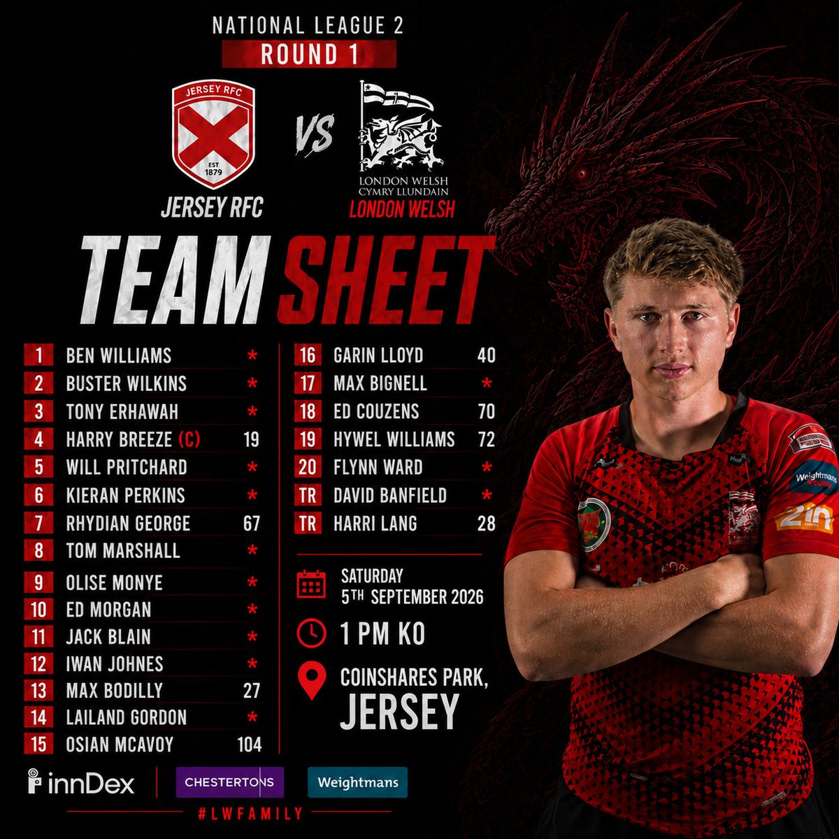 LondonWelshRFC's tweet photo. YOUR LONDON WELSH

ROUND 1 -NAT 2

The league campaign begins for 26/27 as the exiles meet Jersey

A new look Welsh,with no less than 14 new caps on display! Plenty of URC, Championship &amp; National League pedigree on the rostrum,along with a mix of the familiar favourites!

#COYW https://t.co/YBY1E2uHf0