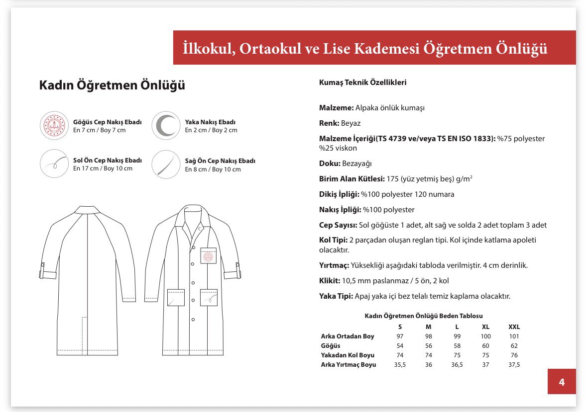 ozbozdogan's tweet photo. Bunu görmesek ve anlatsalar kamera şakası zannederdik ancak maalesef gerçek. MEB, öğretmenlere önlük zorunluluğu getirdi sonra da bunun standartlarını belirledi. Haydi diyelim ki kabul ettik önlük giyeceğiz, onu bile kendimizin seçme özgürlüğü yok. Üstelik tüm ölçüleri belirlemişler; tek tip kıyafetin bile ötesine geçen bir durum var. Seçme özgürlüğü yok diye hamaset yap, karma eğitimi kaldırmaya çalış diğer taraftan öğretmene tek tip kıyafet dayat. Ne yapacak müdürler, ellerine cetvel alıp önlüklerin ebatlarını mı ölçecek? Vazgeçin, bu olmaz.