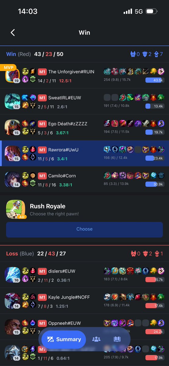 Kindieee5's tweet photo. @Pvblitoz Là j’avais ahri support le mec me pique mon farm (j’sais pas pourquoi ptet j’lui ai baisé sa mère ) on gagne mais c’est très chiant de jouer comme ça https://t.co/6CJOGEB2L8