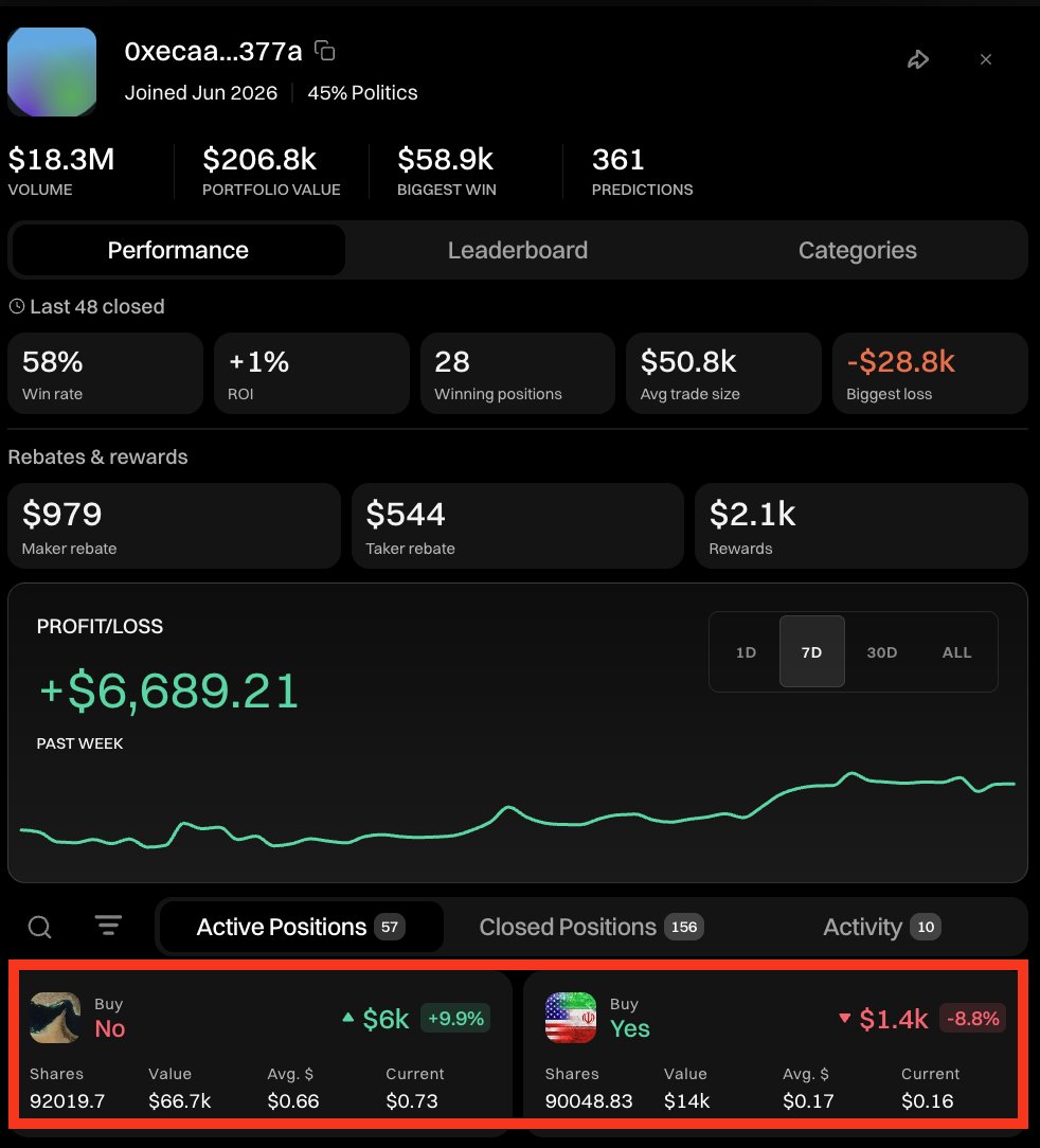 BGPredict tweet picture