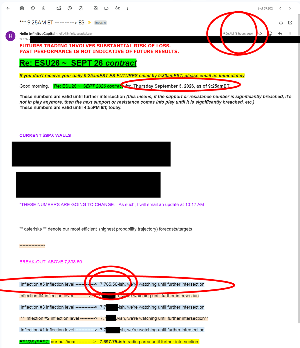InfinitusCap's tweet photo. Not only was yday's real time $ES_F #ES_F $MES_F post
accurate to within 1 point of the High-of-Day:
7,766.50 at 2:16PM ✅

According to Grok's reply below
https://t.co/KDEeyorsLk
We're the only one who nailed HoD

Furthermore, our subs had this trade plan, hours in advance

-
@julie_wade @escartel_kp