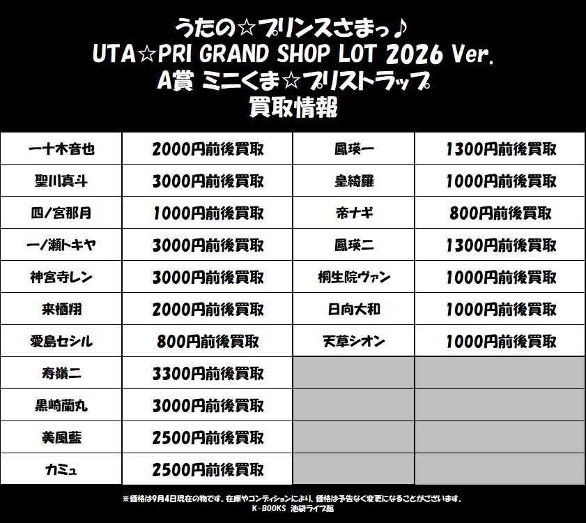 うたプリ グラショ2026 くまくじLOT カミュセット うたの プリンスさま