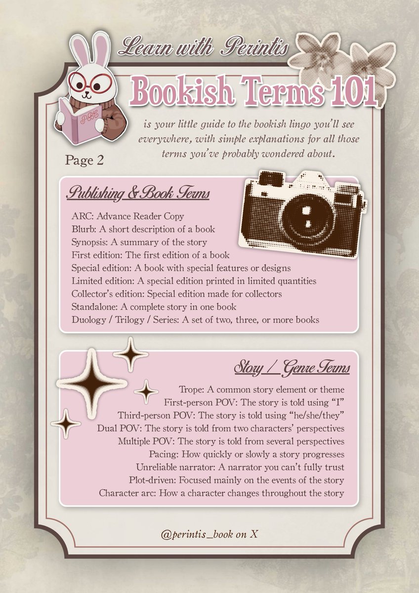 perintis_book's tweet photo. It’s time to learn with Perintis Book Club! 🐰📖

Ever come across a bookish term and thought, “Wait, what does that mean?” 👀 Here are a few terms to add to your bookish vocabulary! How many did you already know, and which ones were new to you? ♥️ https://t.co/R0pt5B9ILo