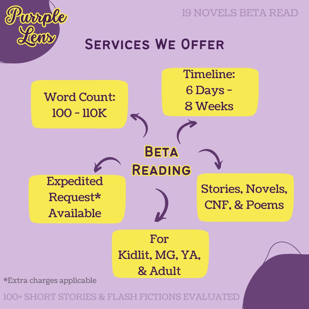 PurrpleLens's tweet photo. β¨ Here's a gentle reminder of everything we offer, with the latest updates. #WritingCommunity #PurrpleLens #BetaReader
(1/2) https://t.co/poQqqKrkPk