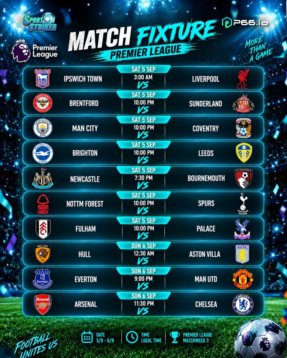 P66Official's tweet photo. ⚽️ Cancel all your weekend plans because Premier League Matchweek 3 is officially here to ruin sleep schedules and break hearts! ⚽️

Here is the full 10-match battleground: 
Are you staying up for that late Sunday Arsenal vs. Chelsea clash?

#PremierLeague #EPL #Arsenal #Chelsea https://t.co/QbOd07zgcD
