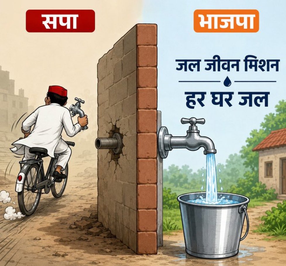 ChatterjAsking's tweet photo. ये वही सपा है https://t.co/IQjbXQU8oV