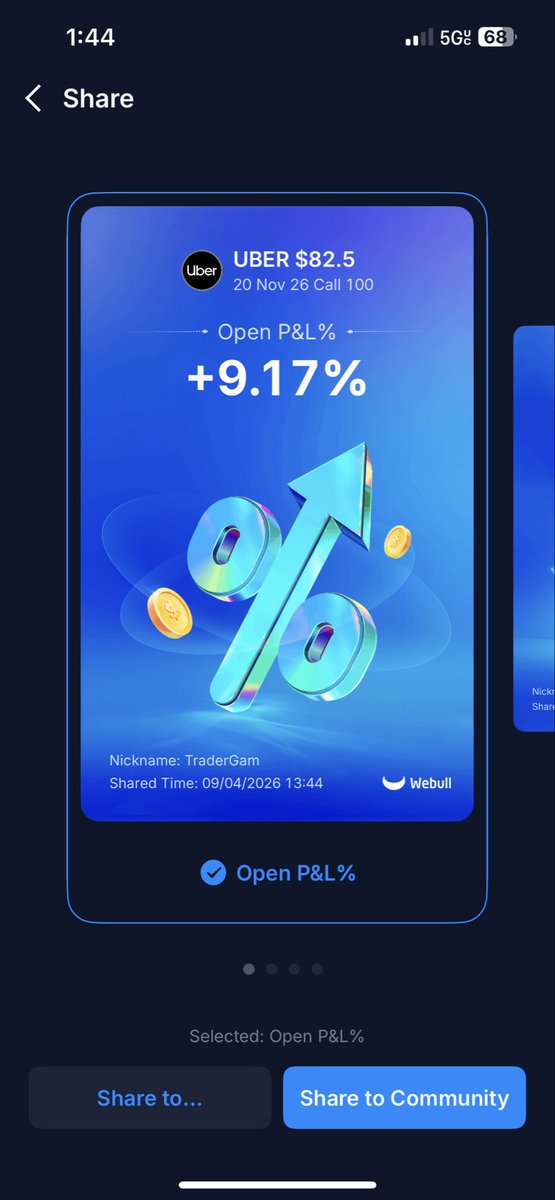 trader_gam's tweet photo. My data sucks at my job. My post didn’t go through but I grabbed a few $UBER calls. Average is 3.00 on top of the other cons I have. https://t.co/agEvtzcnry