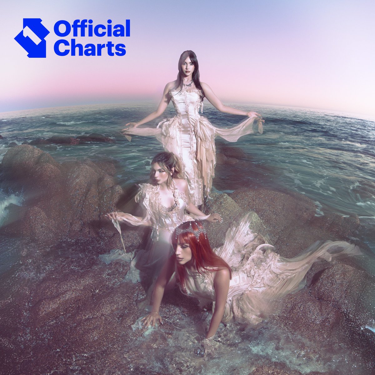 TheWarningDaily's tweet photo. Everything's Falling debuts on the following Official charts 🇬🇧:

Albums Chart: #16
Scottish Albums Chart: #6
Albums Sales Chart: #4
Albums Downloads Chart: #8
Physical Albums Chart: #4
Vinyl Albums Chart: #5
Rock &amp; Metal Albums Chart: #1 https://t.co/yTdwkS1jrr