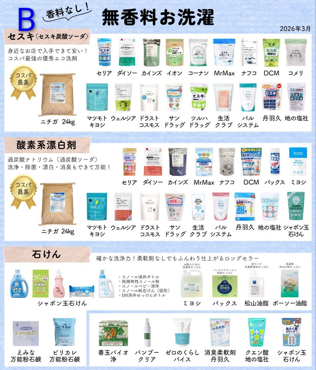 M43129106's tweet photo. 助けてください

AからBに変えてくださるだけで
たくさんの命が救われます

皆が健康になり
地球環境もよくなり
メリットしかありません

どうかよろしくお願い致します https://t.co/WLnzNQle0O