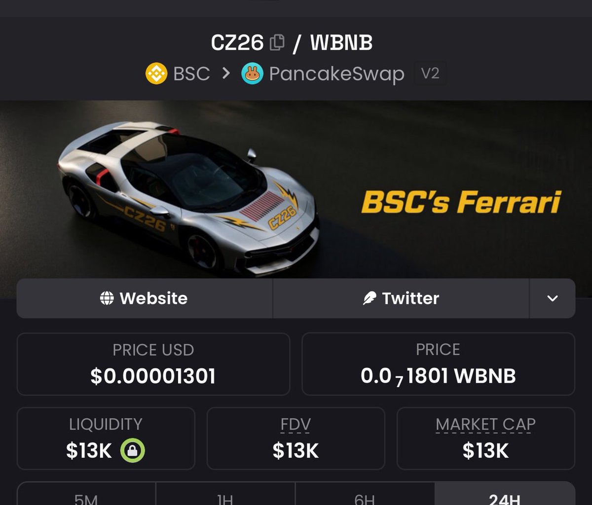 ddatcrypto's tweet photo. binancecoin:native 
Yesterday, 3 September 2026.

I told my Telegram community to risk no more than $5 in $CZ26 at $13K market cap, holding an average of 300,000 tokens each.

Just a stupid community with a stupid dream. That one day, the bag is big enough to buy that Ferrari CZ26. 🏎️💛

@cz_binance