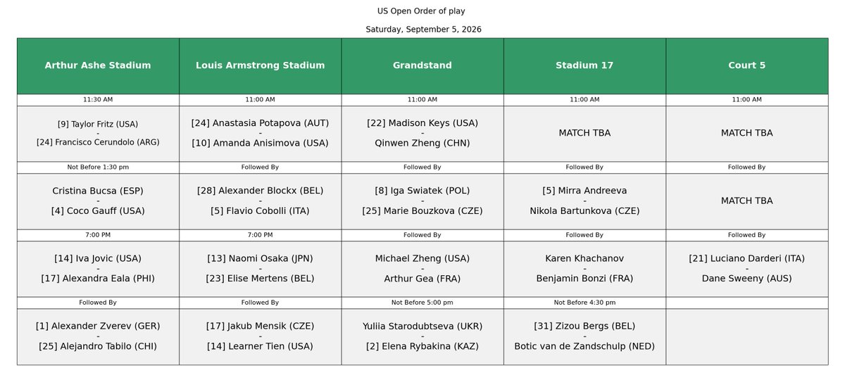 SchedulesTennis's tweet photo. US Open Order of play - Saturday, September 5, 2026 (SINGLES ONLY) https://t.co/FILBoG1B92