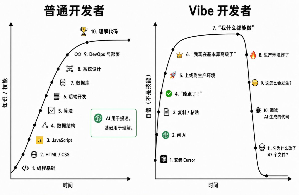 宝玉 的图片 1