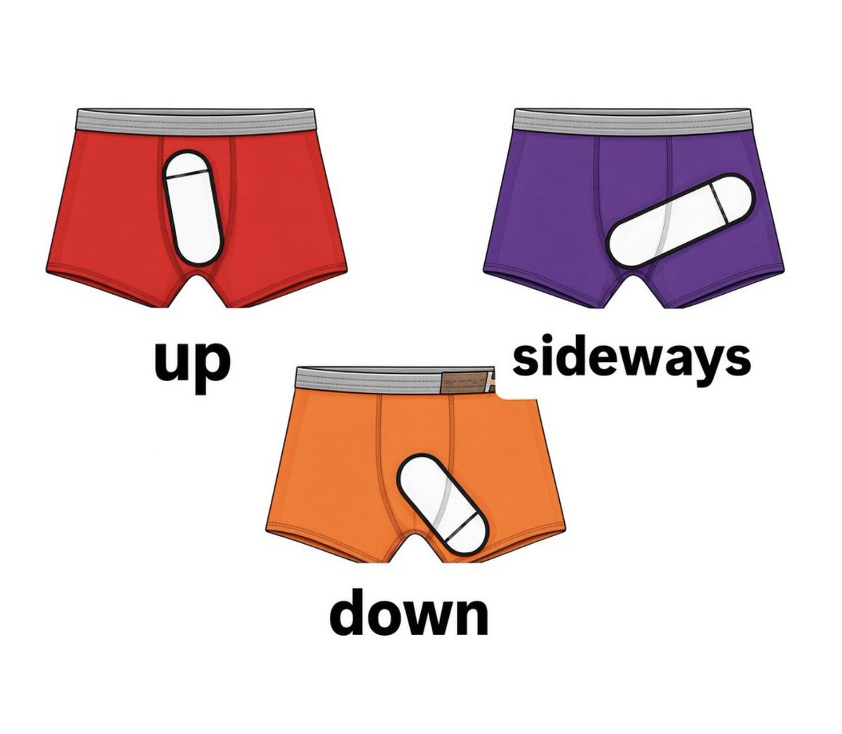 itsjusttheo1's tweet photo. Which position is more convenient? https://t.co/GYOf5btrmM