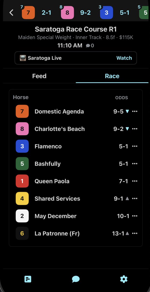 samburgeronreal's tweet photo. Closing weekend at Saratoga 🥲

Reply with your best bet of the day ⬇️

I got Carpet City at 5/1 ML in R5 🚀 https://t.co/Zh2zBQ09Ad