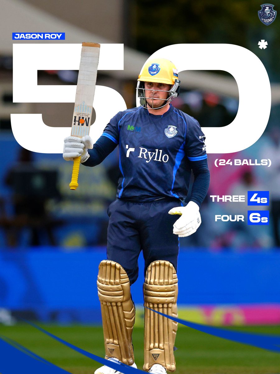 glasgowcosmic's tweet photo. 50 up. 24 balls. 3 fours. 4 sixes. 💥
Jason Roy making every ball count. 🔥
#GlasgowCosmic #JasonRoy #ETPL https://t.co/8CNygVUR1Z