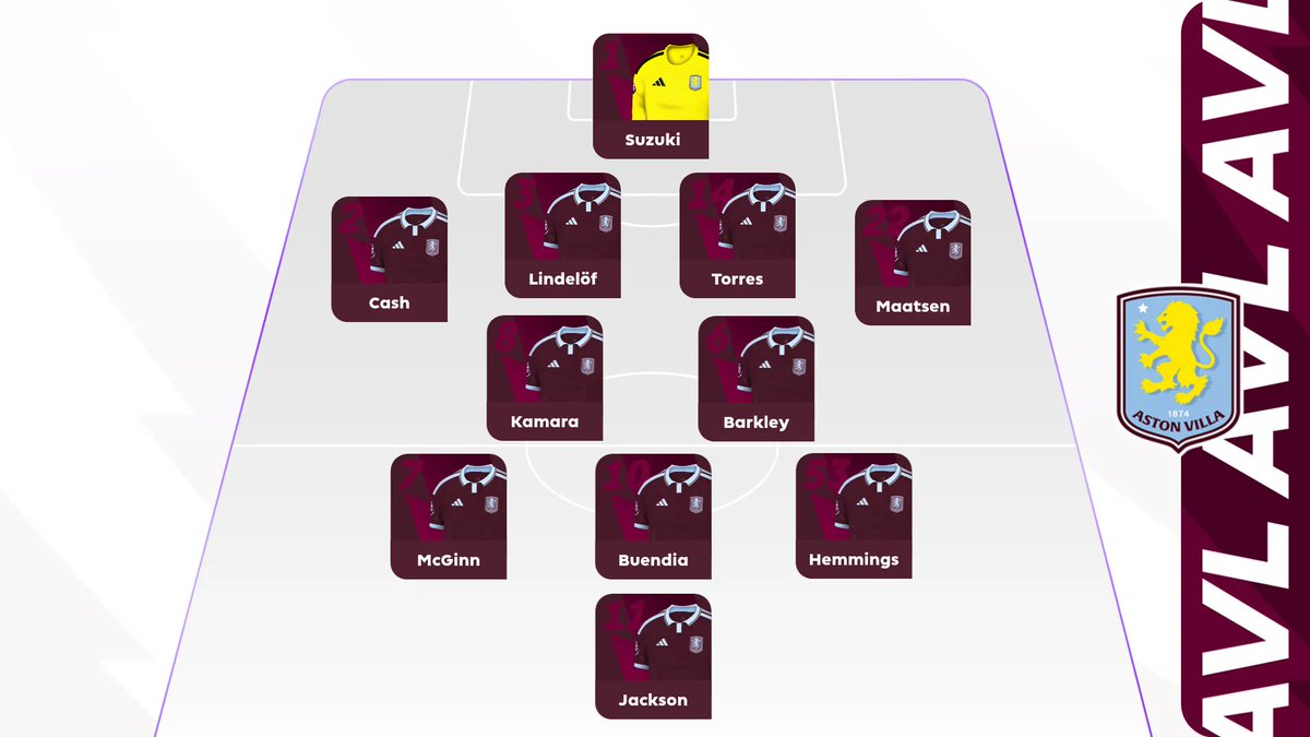 AVFCStatto's tweet photo. 🔴 Here is the predicted #avfc lineup for tomorrow's game against #hcafc from the Premier League website 📰

🧤 Suzuki
🔵 Cash | Lindelöf | Torres | Maatsen
🔵 Kamara | Barkley
🔴 McGinn | Buendia | Hemmings
⚽ Jackson

What changes would you make? 🗣️⬇️ https://t.co/Wvwh9ZazRV